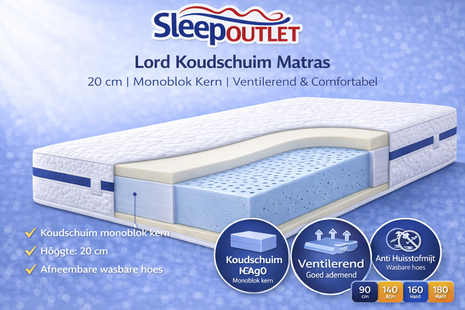 Lord Koudschuim HR32 Matras – 20 cm | Monoblok Kern | Ventilerend & Comfortabel