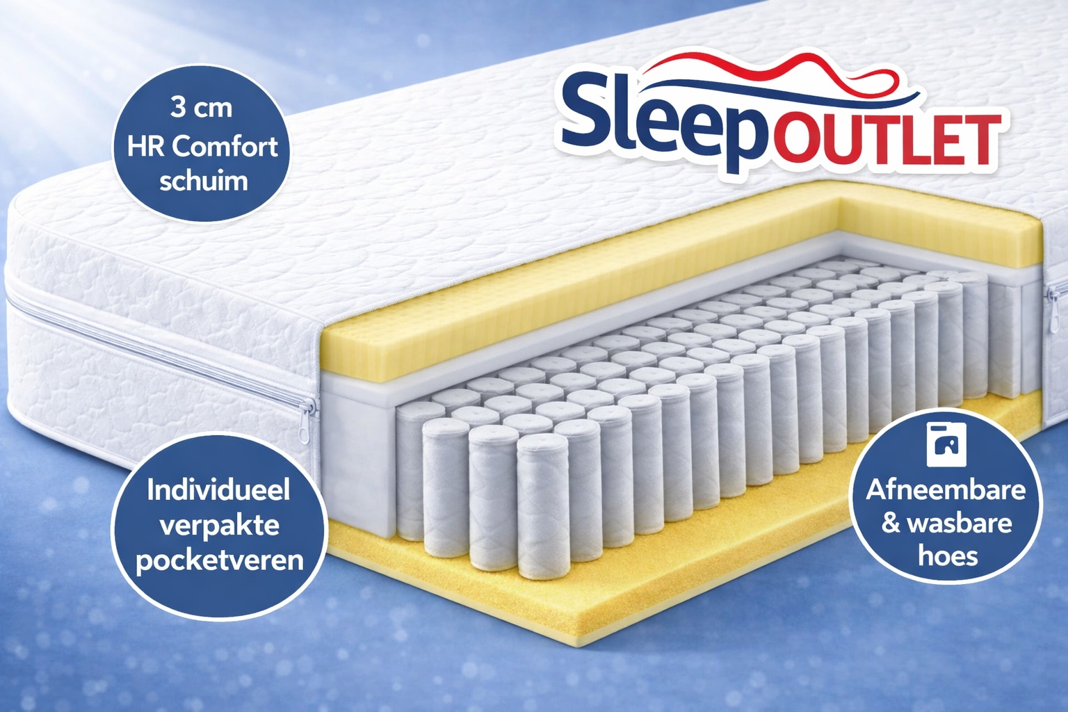 Cosmic Pocketveren Matras 21 cm – 380 veren/m² | 5 Comfortzones